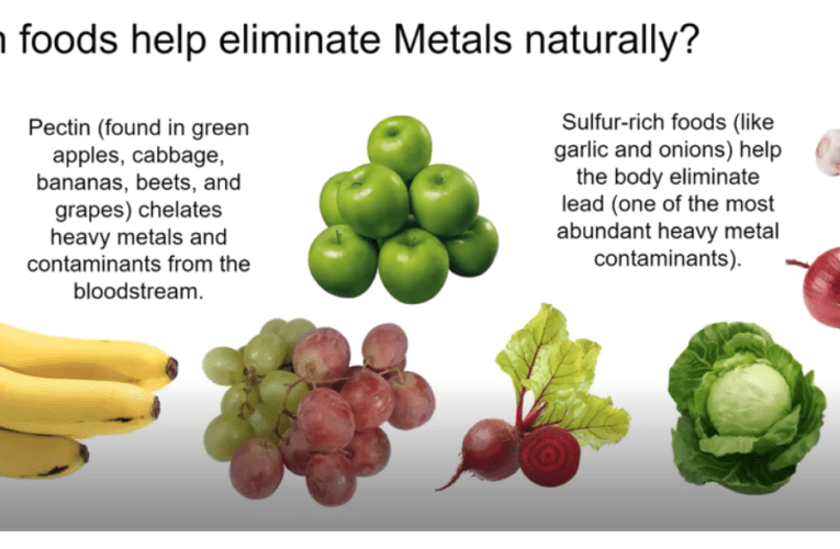 Eliminate Heavy Metals Naturally in Mineral Wells